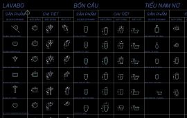 Tổng Hợp Đồ WC - Set 2